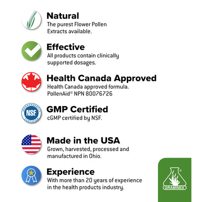 PollenAid® Premium Flower Pollen Extract for Natural Prostate Support by Graminex - 90 Tablets
