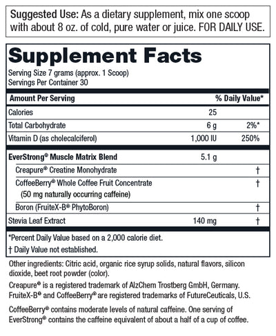 Purity Products EverStrong Berry Burst Powder - 210 Grams